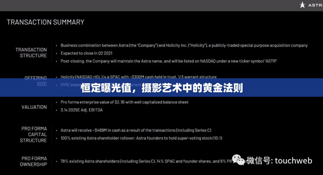 恒定曝光值，攝影藝術中的黃金法則