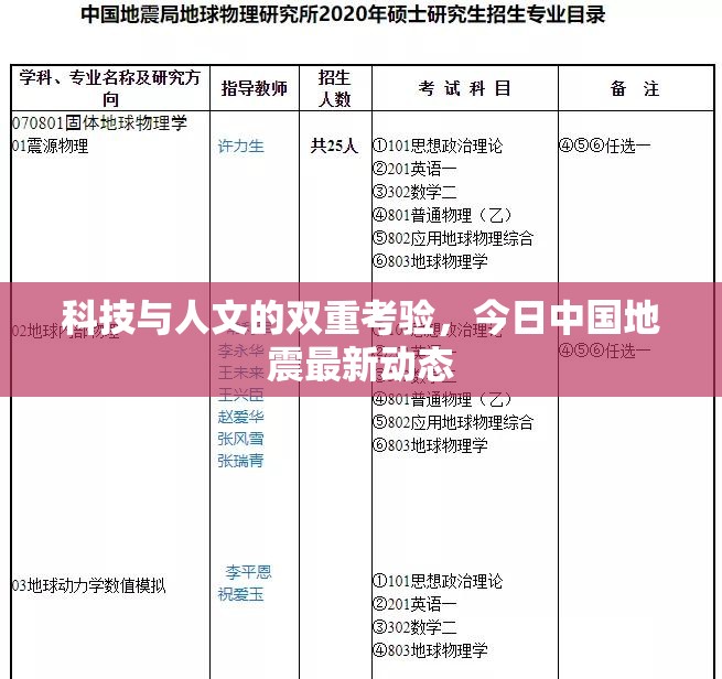 科技與人文的雙重考驗(yàn)，今日中國(guó)地震最新動(dòng)態(tài)