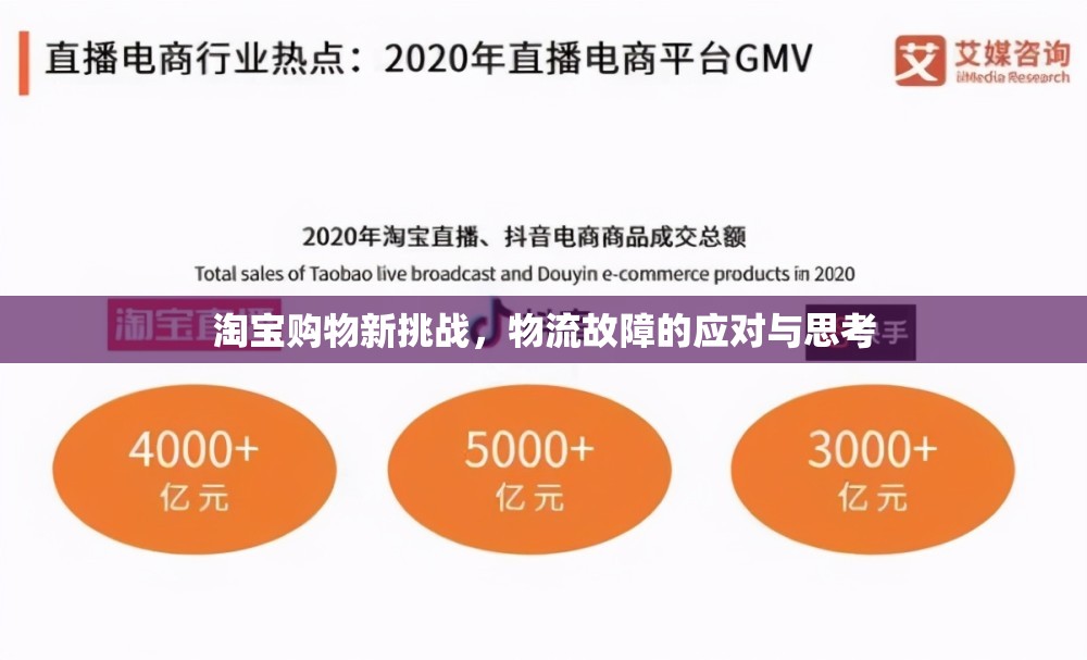 淘寶購(gòu)物新挑戰(zhàn)，物流故障的應(yīng)對(duì)與思考