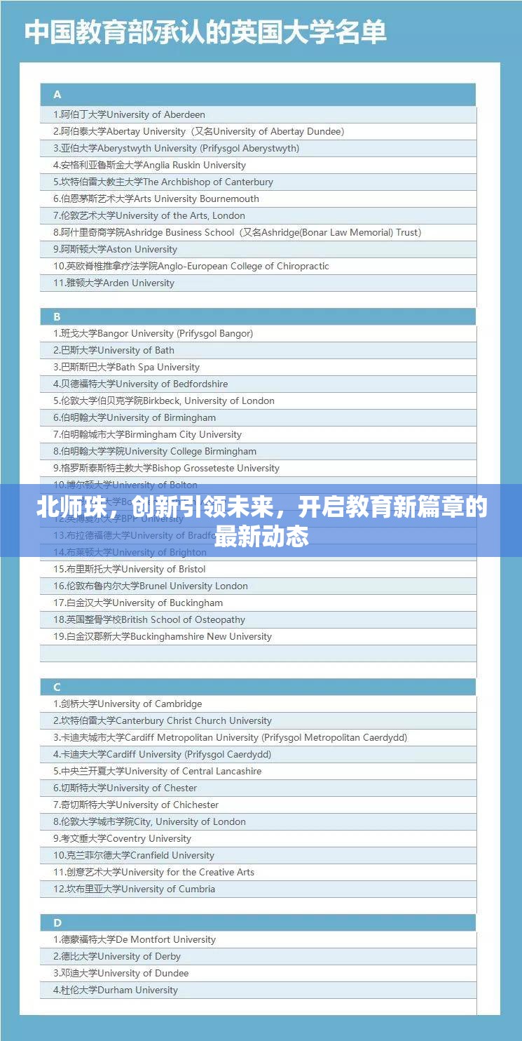 北師珠，創(chuàng)新引領(lǐng)未來，開啟教育新篇章的最新動態(tài)