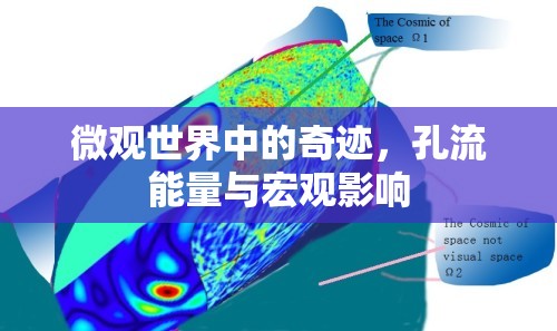 微觀世界中的奇跡，孔流能量與宏觀影響