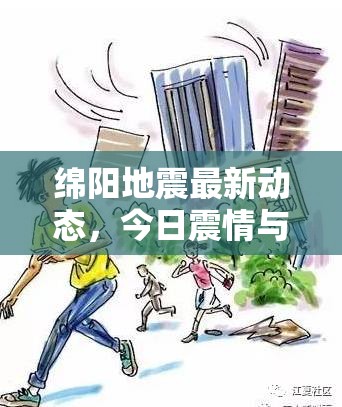 綿陽地震最新動態(tài)，今日震情與應(yīng)對措施