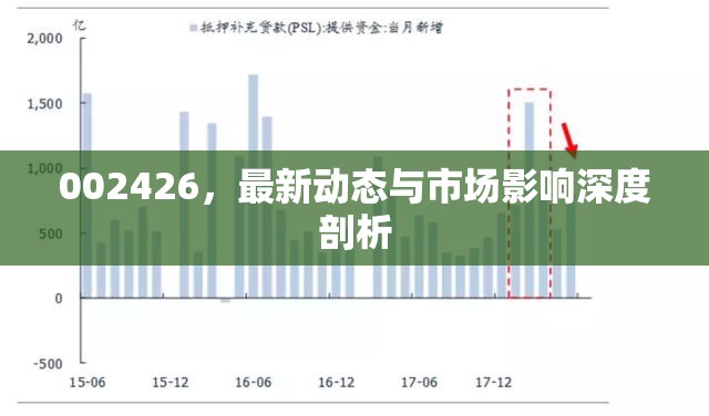 002426，最新動(dòng)態(tài)與市場(chǎng)影響深度剖析