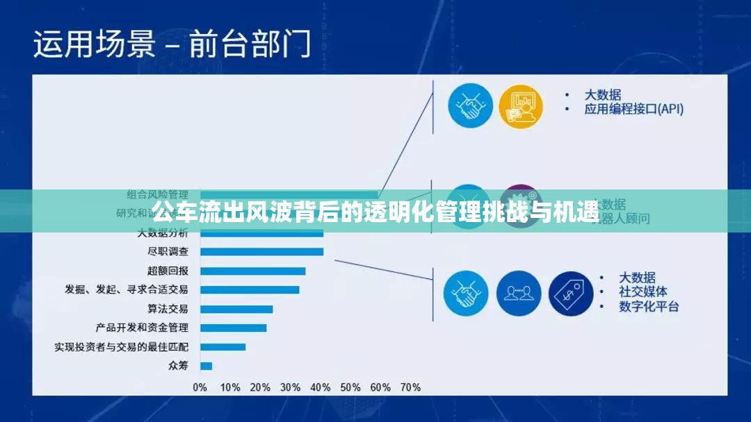 公車流出風(fēng)波背后的透明化管理挑戰(zhàn)與機(jī)遇