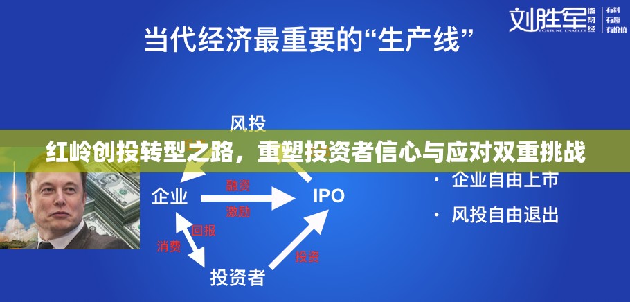 紅嶺創(chuàng)投轉(zhuǎn)型之路，重塑投資者信心與應(yīng)對雙重挑戰(zhàn)