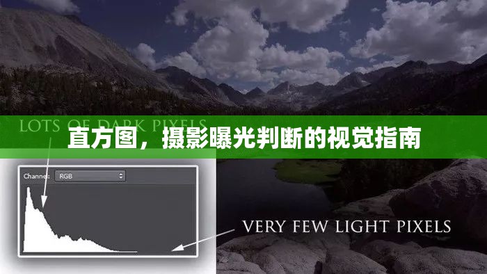 直方圖，攝影曝光判斷的視覺指南