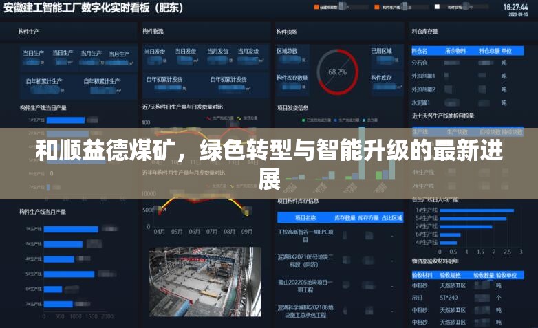 和順益德煤礦，綠色轉(zhuǎn)型與智能升級的最新進展