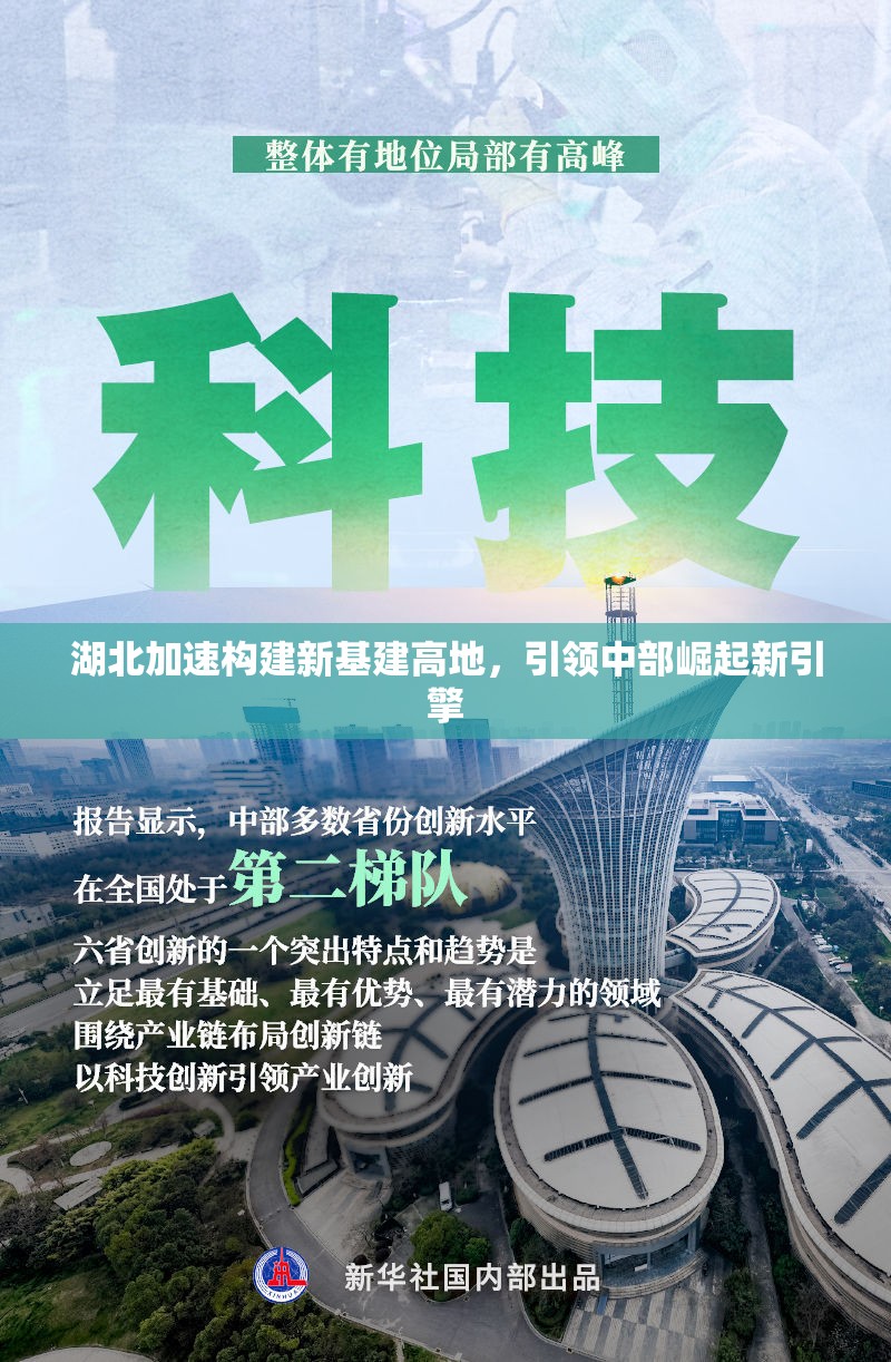 湖北加速構(gòu)建新基建高地，引領(lǐng)中部崛起新引擎