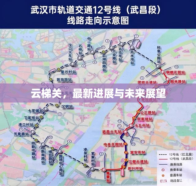 云梯關，最新進展與未來展望