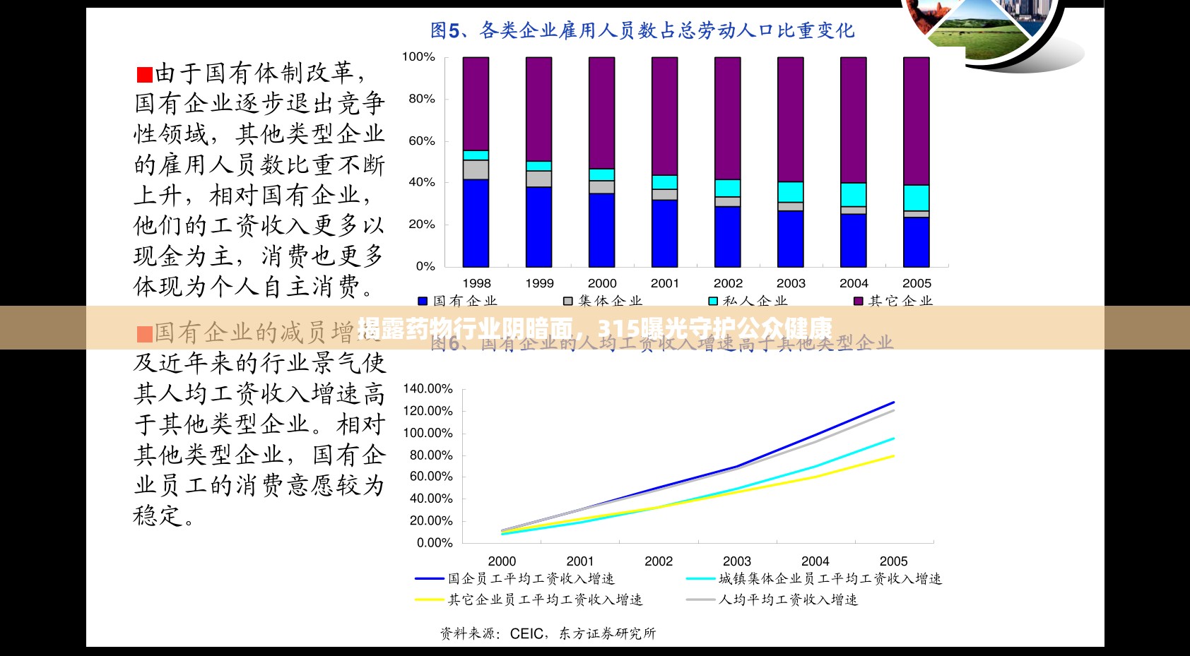 揭露藥物行業(yè)陰暗面，315曝光守護(hù)公眾健康