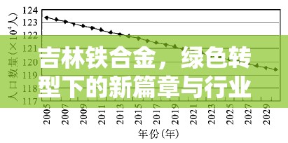 吉林鐵合金，綠色轉(zhuǎn)型下的新篇章與行業(yè)展望