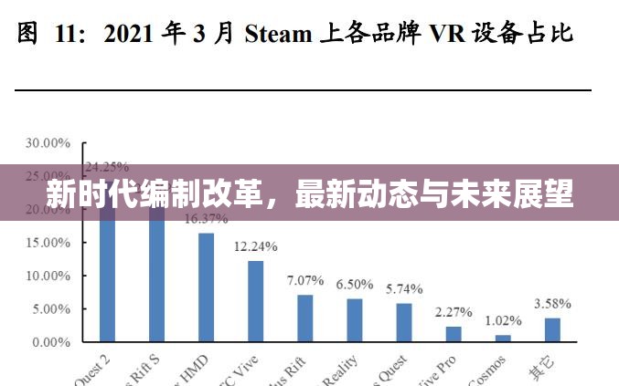新時代編制改革，最新動態(tài)與未來展望