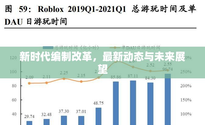 新時代編制改革，最新動態(tài)與未來展望