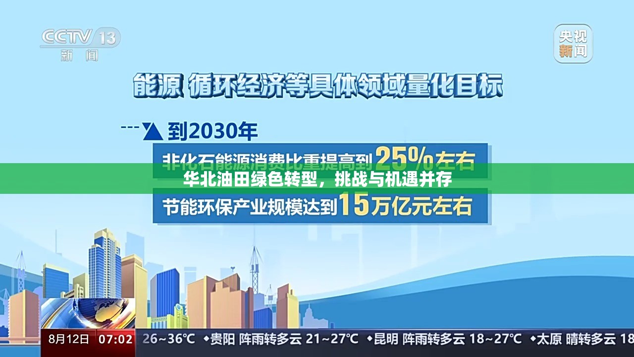 華北油田綠色轉(zhuǎn)型，挑戰(zhàn)與機(jī)遇并存