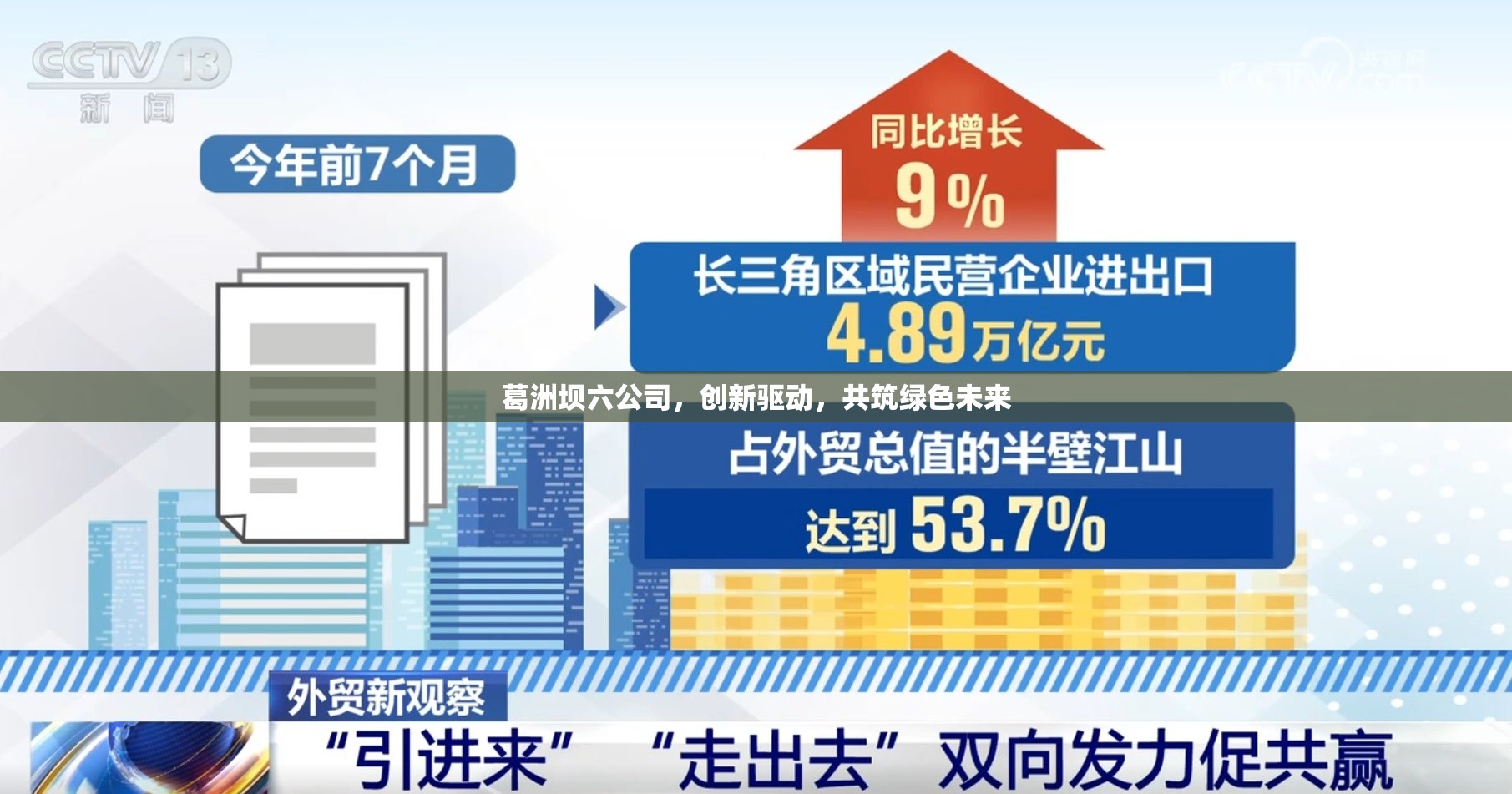 葛洲壩六公司，創(chuàng)新驅(qū)動，共筑綠色未來