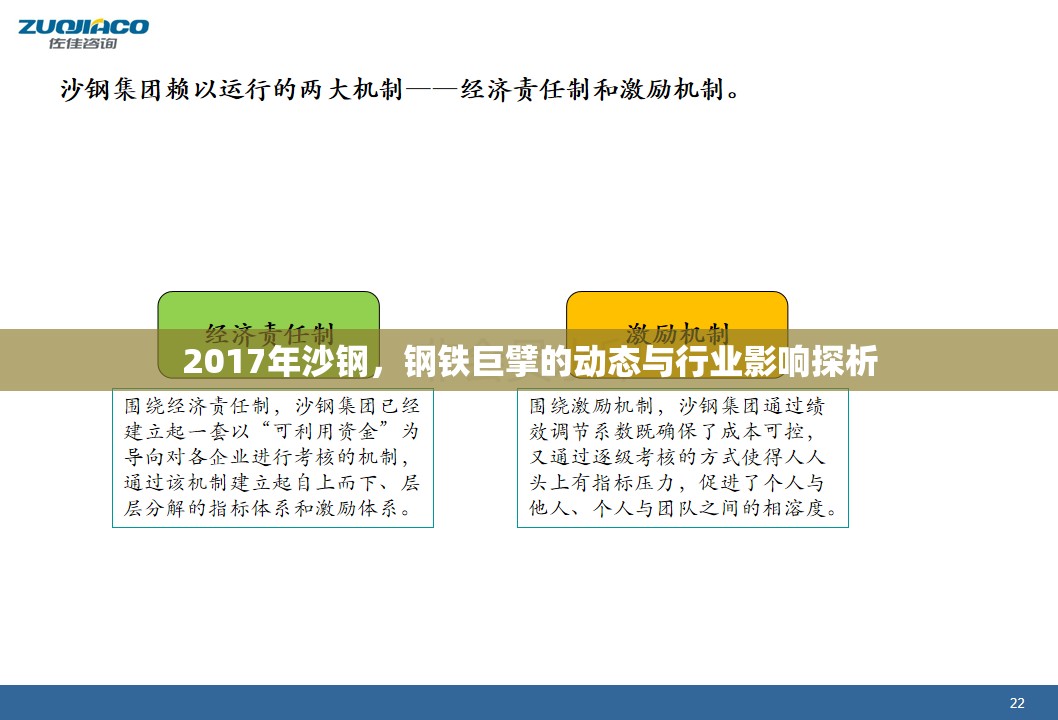 2017年沙鋼，鋼鐵巨擘的動(dòng)態(tài)與行業(yè)影響探析
