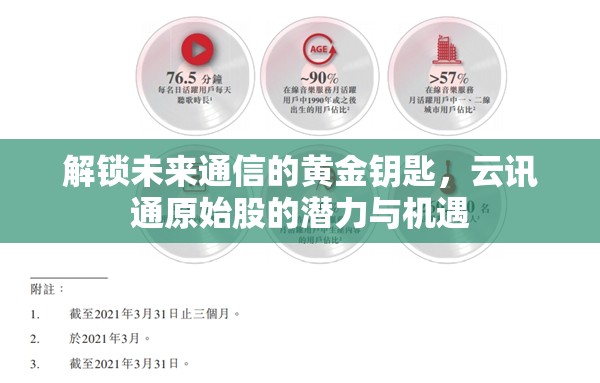 解鎖未來(lái)通信的黃金鑰匙，云訊通原始股的潛力與機(jī)遇