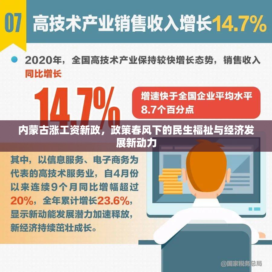 內(nèi)蒙古漲工資新政，政策春風(fēng)下的民生福祉與經(jīng)濟(jì)發(fā)展新動(dòng)力