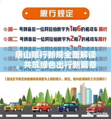 唐山限行新規(guī)全面解讀，共筑綠色出行新篇章