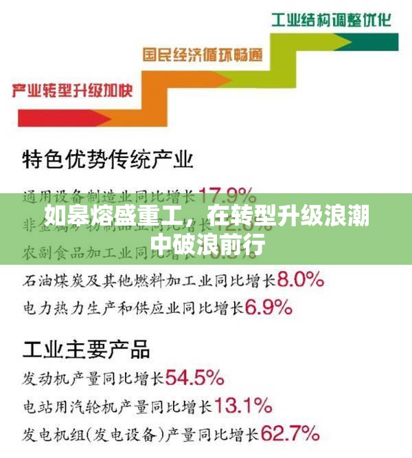如皋熔盛重工，在轉(zhuǎn)型升級浪潮中破浪前行
