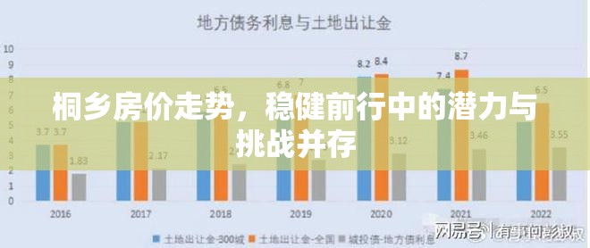 桐鄉(xiāng)房價(jià)走勢，穩(wěn)健前行中的潛力與挑戰(zhàn)并存