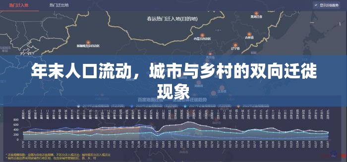 年末人口流動，城市與鄉(xiāng)村的雙向遷徙現(xiàn)象