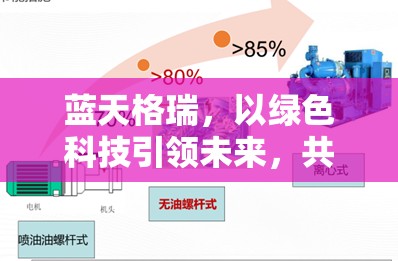 藍天格瑞，以綠色科技引領(lǐng)未來，共筑可持續(xù)發(fā)展藍圖