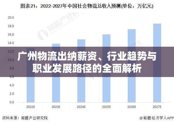 廣州物流出納薪資、行業(yè)趨勢與職業(yè)發(fā)展路徑的全面解析