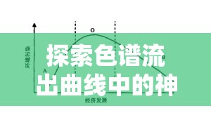 探索色譜流出曲線(xiàn)中的神秘K，解析色譜學(xué)中的關(guān)鍵術(shù)語(yǔ)
