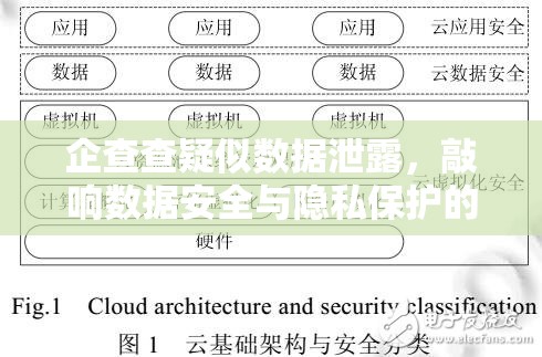 企查查疑似數(shù)據(jù)泄露，敲響數(shù)據(jù)安全與隱私保護的警鐘