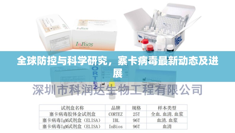 全球防控與科學(xué)研究，寨卡病毒最新動(dòng)態(tài)及進(jìn)展