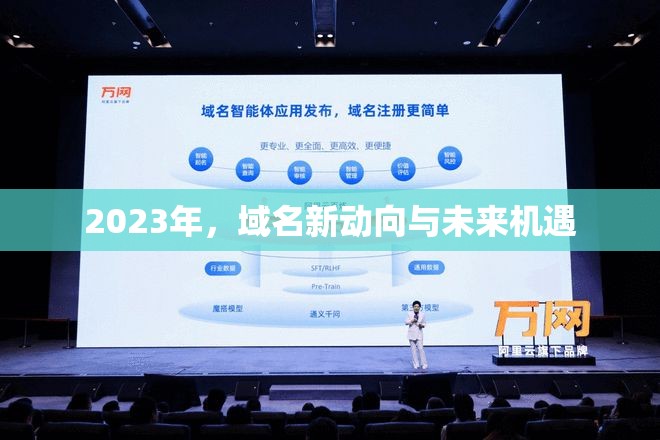 2023年，域名新動向與未來機遇