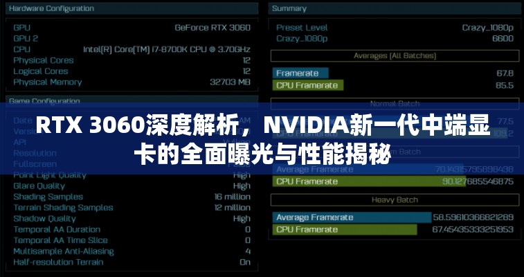 RTX 3060深度解析，NVIDIA新一代中端顯卡的全面曝光與性能揭秘