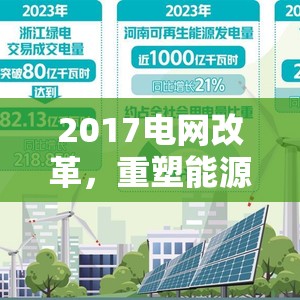 2017電網(wǎng)改革，重塑能源版圖，引領(lǐng)未來電力發(fā)展