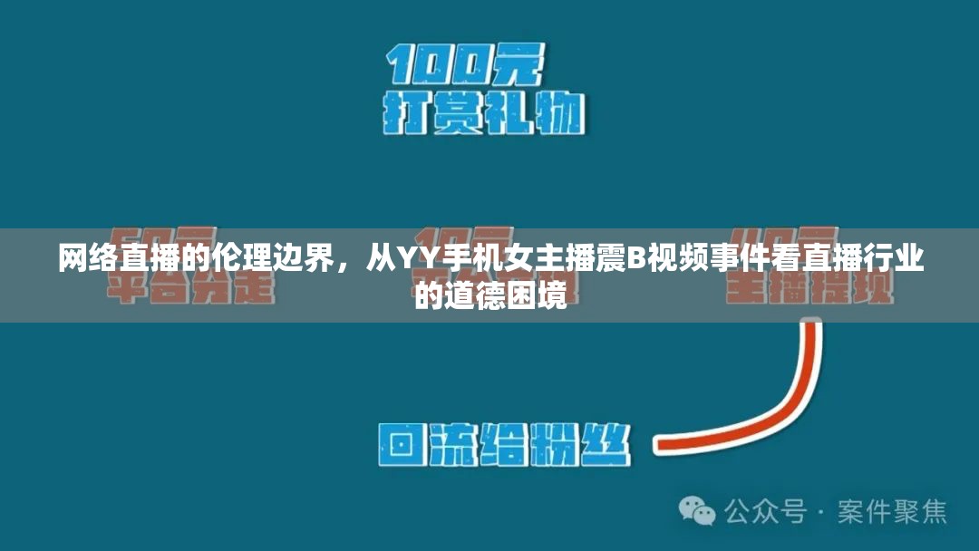 網絡直播的倫理邊界，從YY手機女主播震B(yǎng)視頻事件看直播行業(yè)的道德困境