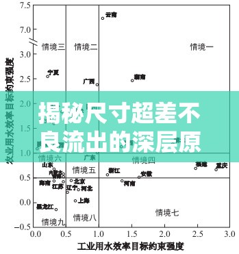 揭秘尺寸超差不良流出的深層原因與對(duì)策