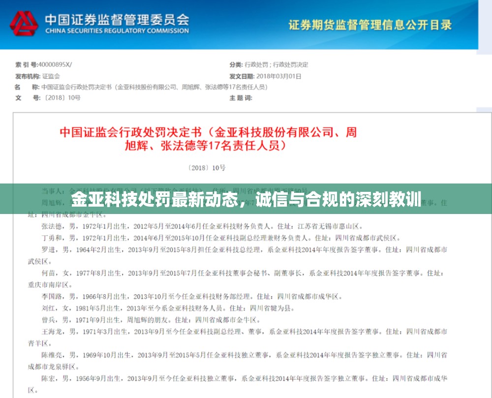 金亞科技處罰最新動態(tài)，誠信與合規(guī)的深刻教訓