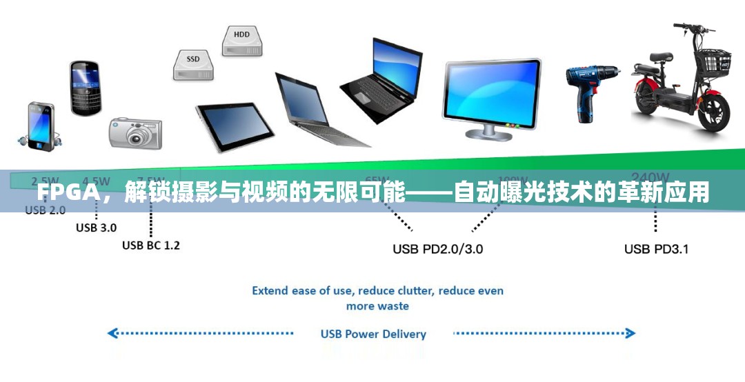 FPGA，解鎖攝影與視頻的無限可能——自動(dòng)曝光技術(shù)的革新應(yīng)用