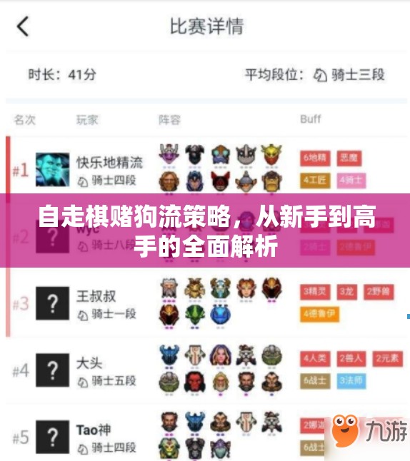 自走棋賭狗流策略，從新手到高手的全面解析
