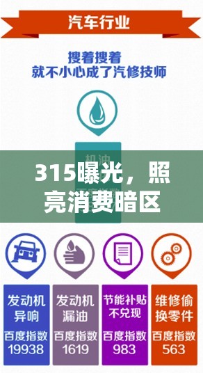 315曝光，照亮消費暗區(qū)的明燈