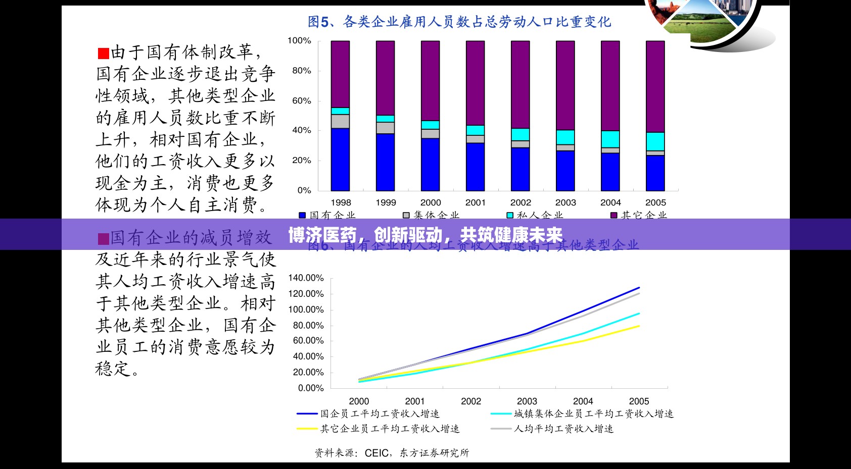 博濟(jì)醫(yī)藥，創(chuàng)新驅(qū)動(dòng)，共筑健康未來(lái)