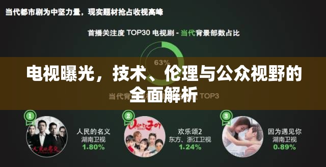 電視曝光，技術(shù)、倫理與公眾視野的全面解析
