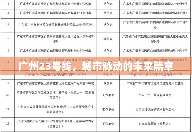 廣州23號(hào)線，城市脈動(dòng)的未來(lái)篇章