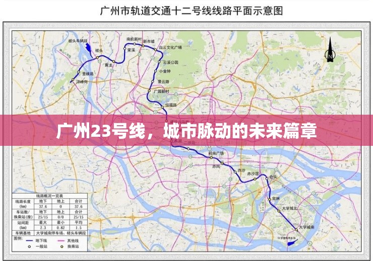 廣州23號(hào)線，城市脈動(dòng)的未來(lái)篇章