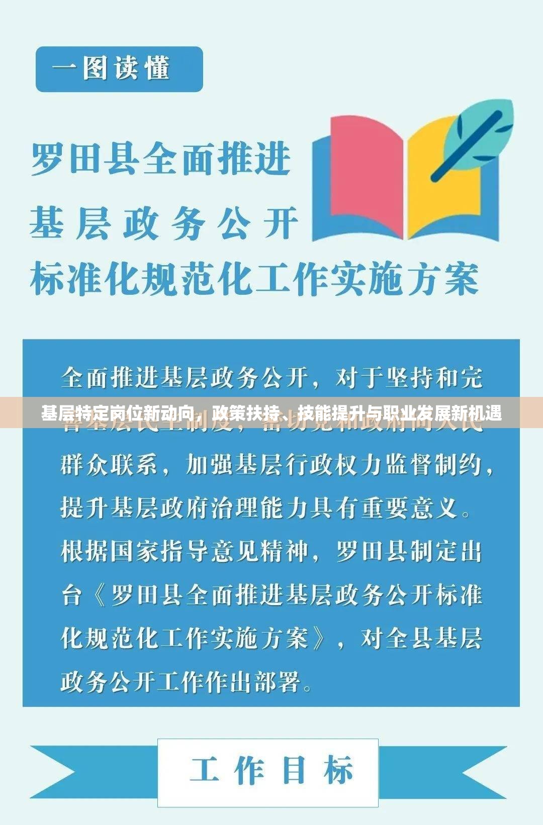基層特定崗位新動向，政策扶持、技能提升與職業(yè)發(fā)展新機遇