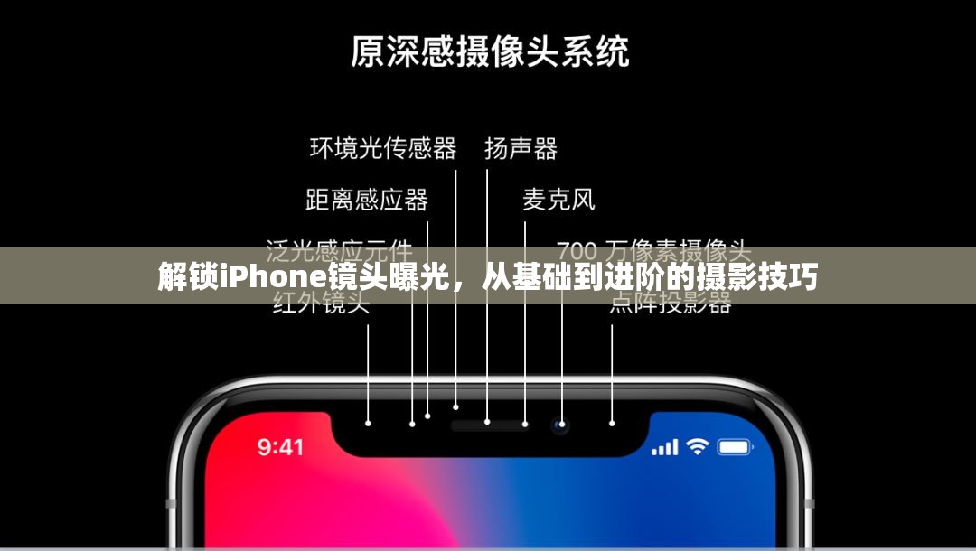 解鎖iPhone鏡頭曝光，從基礎(chǔ)到進階的攝影技巧