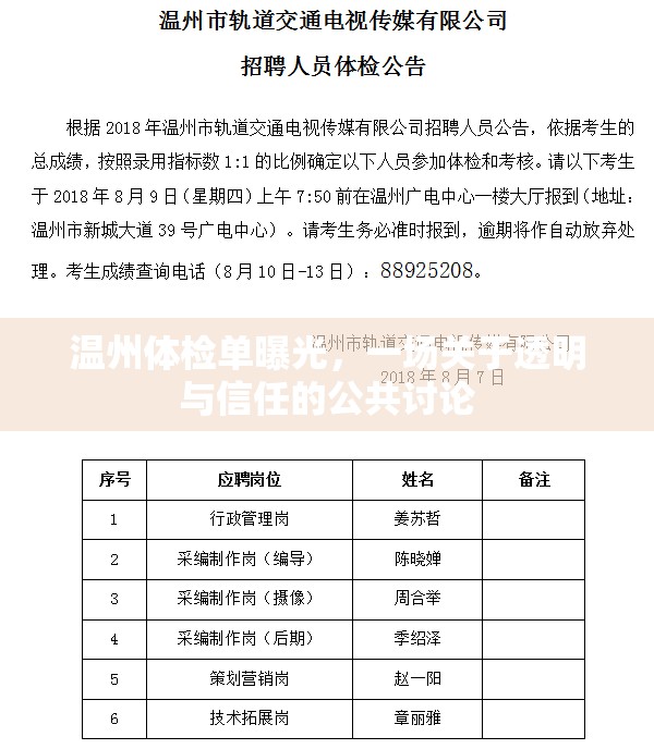 溫州體檢單曝光，一場關于透明與信任的公共討論