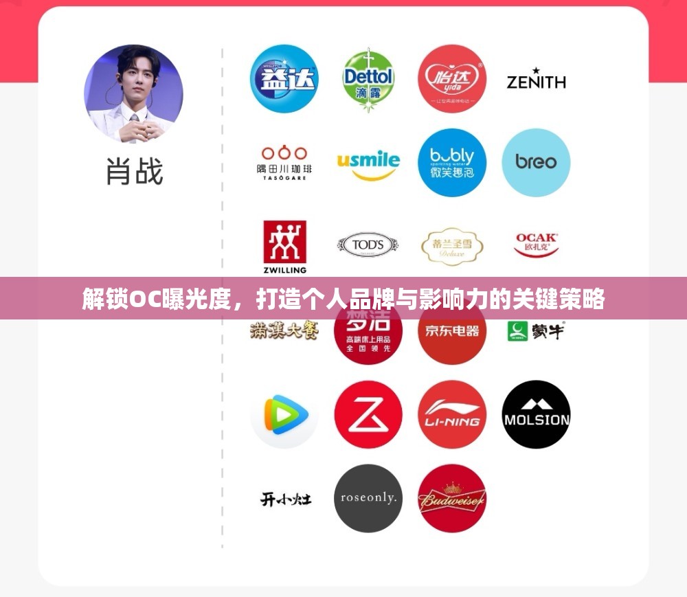 解鎖OC曝光度，打造個(gè)人品牌與影響力的關(guān)鍵策略