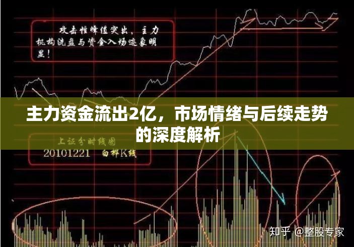 主力資金流出2億，市場(chǎng)情緒與后續(xù)走勢(shì)的深度解析