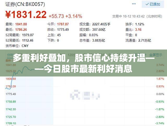 多重利好疊加，股市信心持續(xù)升溫——今日股市最新利好消息